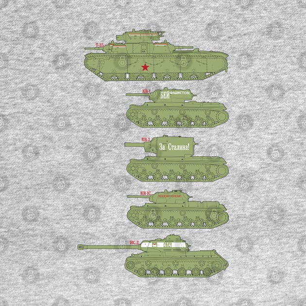 A fan of tanks. Heavy tanks of the USSR WW2 by FAawRay